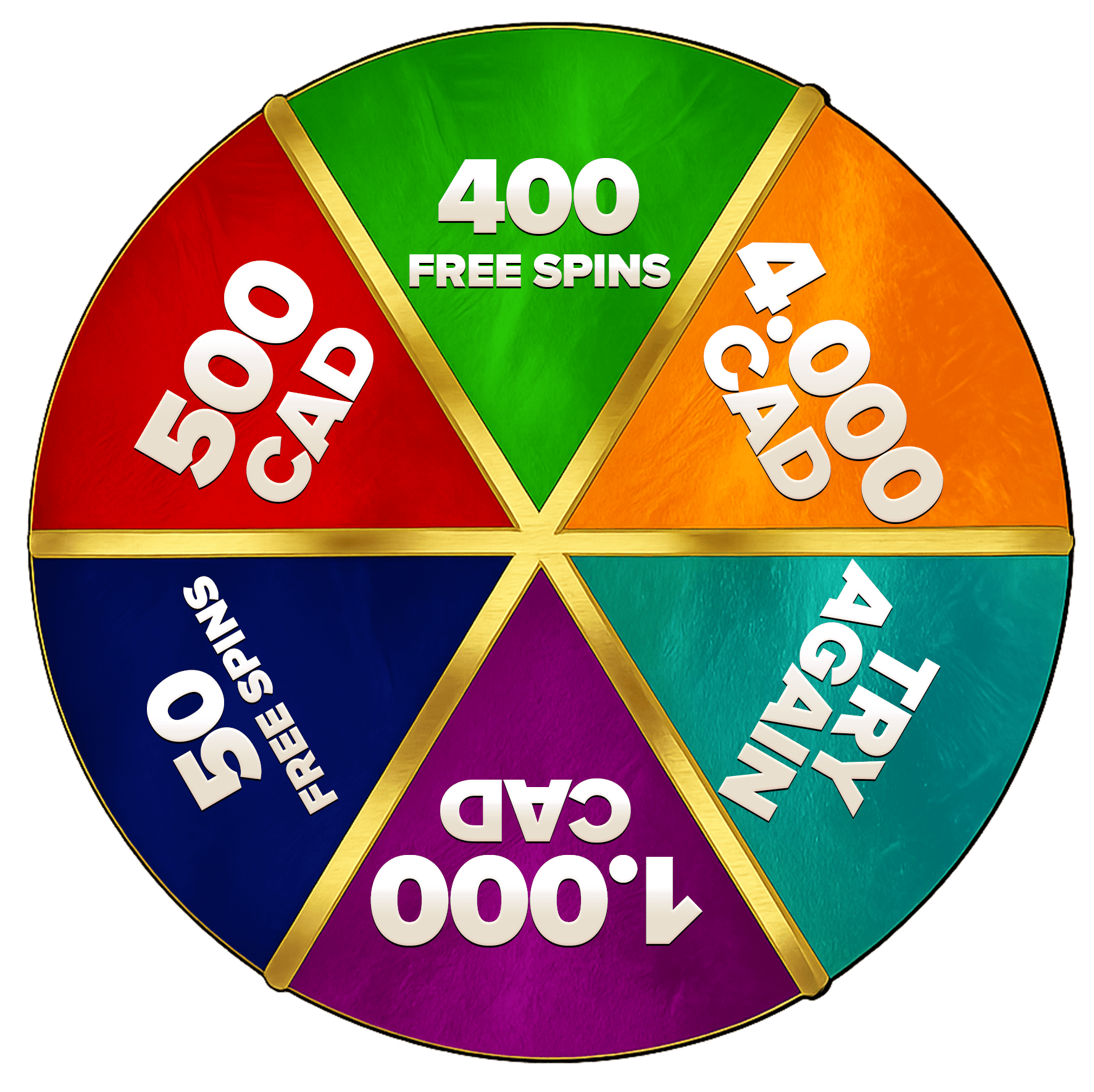Prize wheel